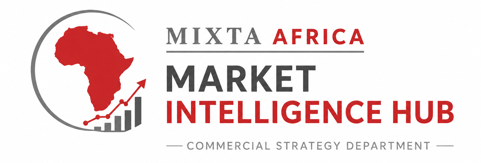 Mixta Africa Market Intelligence Hub